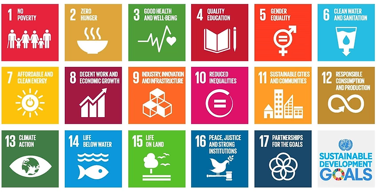 The 17 colorful icons of the UN Sustainable Development Goals